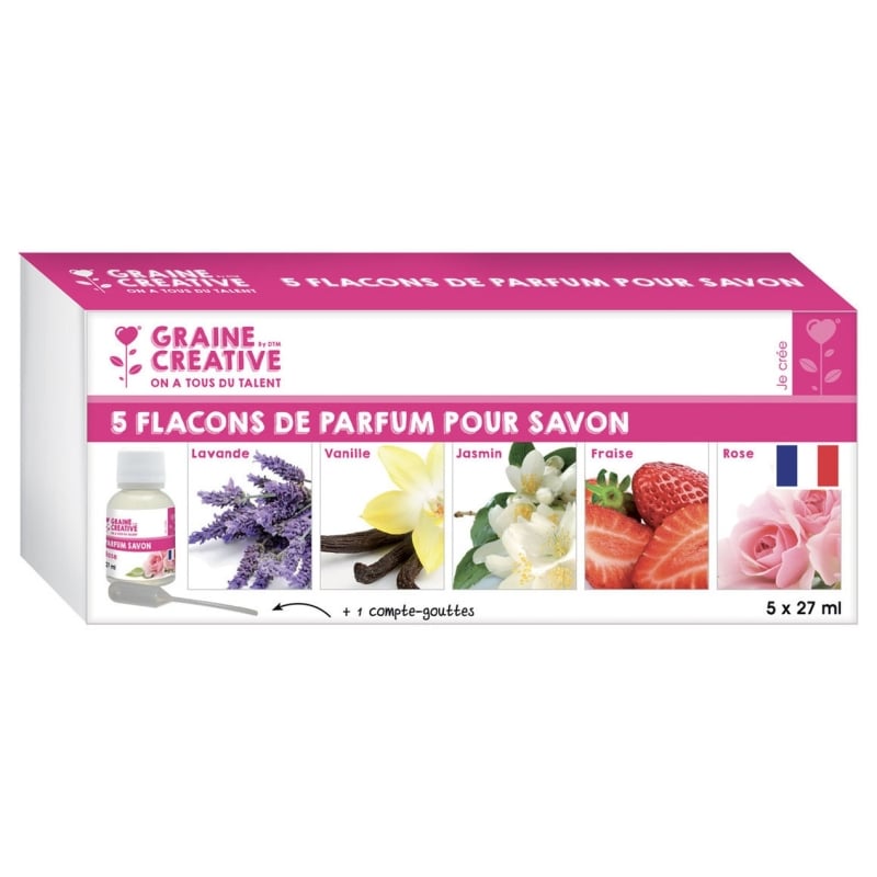 Fragrance kit