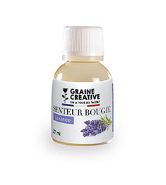 Fragrance kit