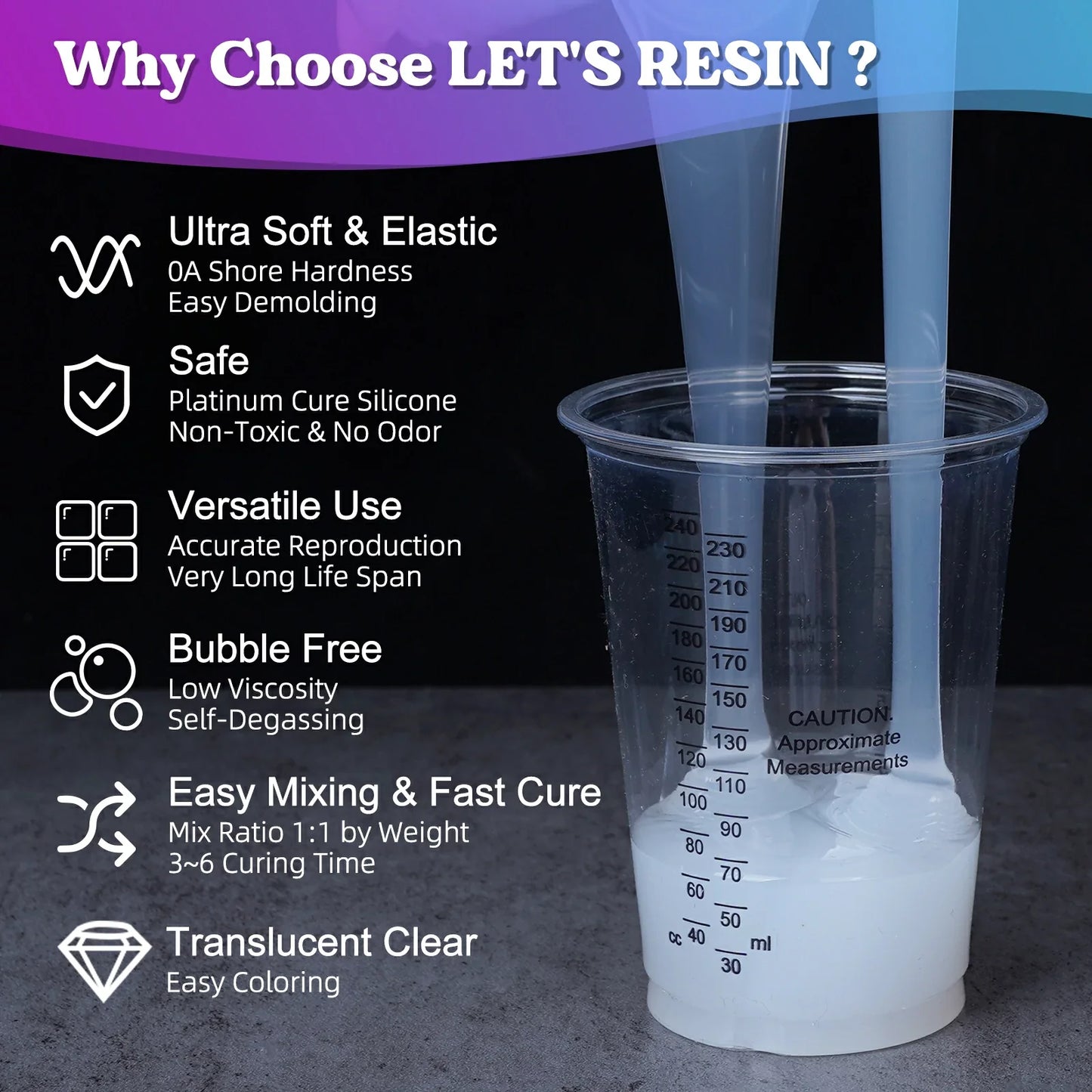 LET'S RESIN Silicone Mold Making 2kg Kit 0A