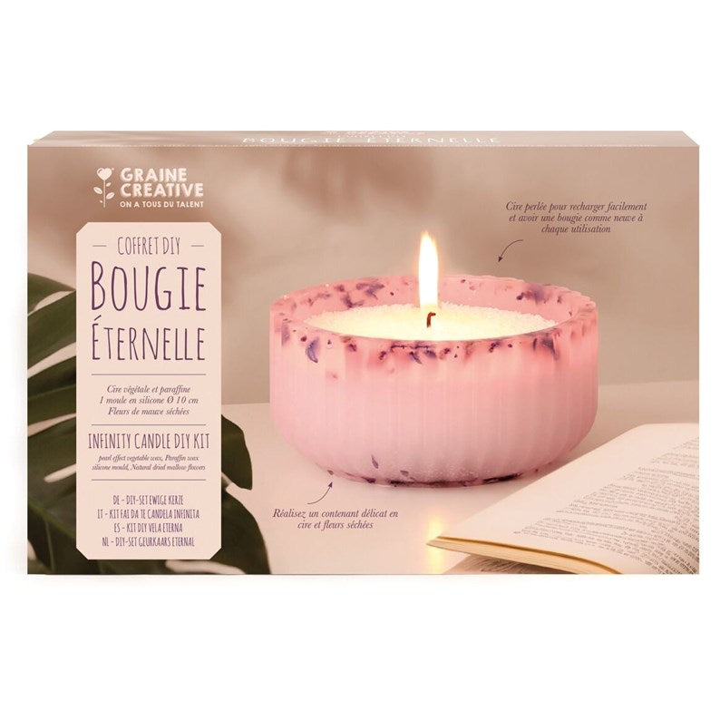 Candle Making Kit – Eternal - Evighetsljus