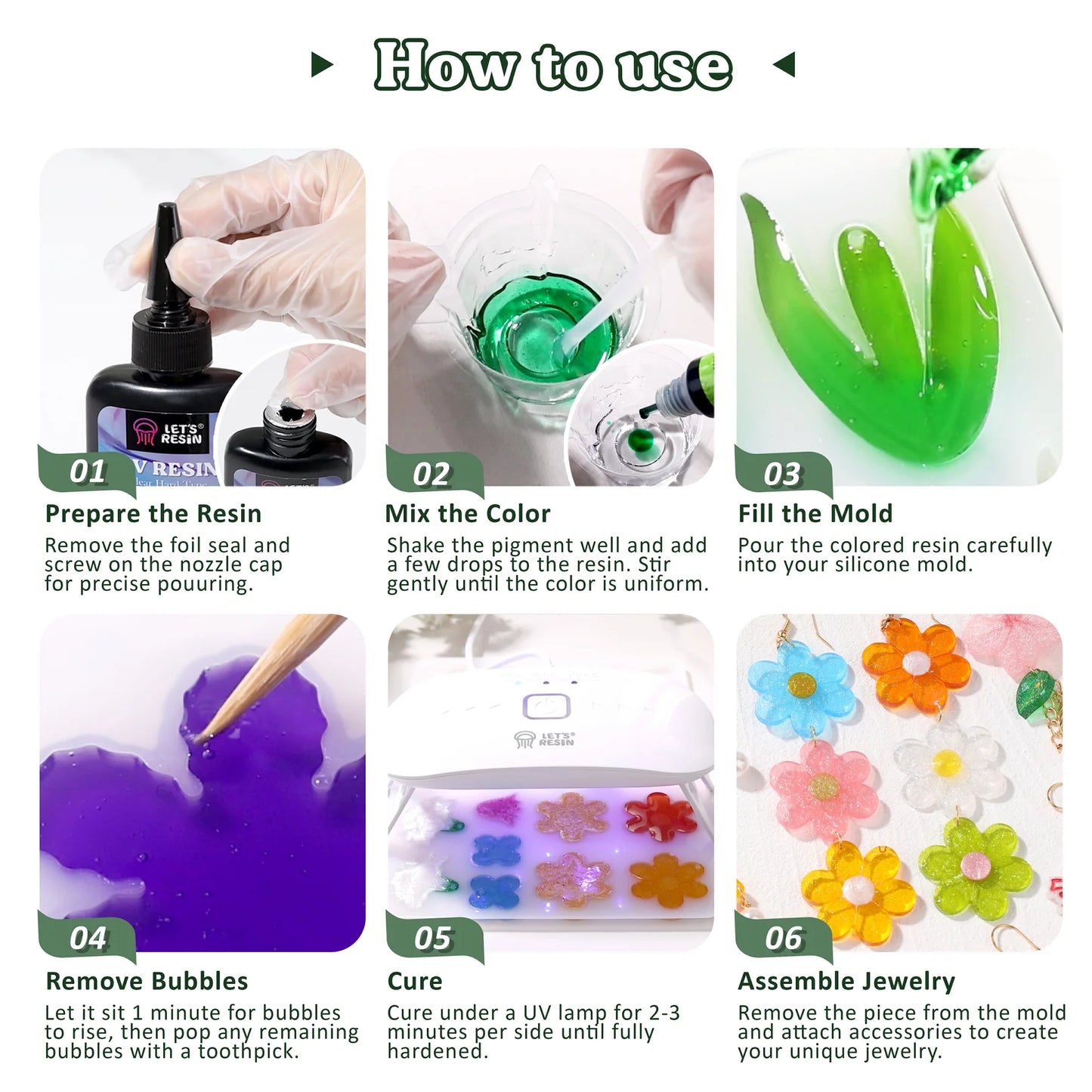 Let's Resin UV Resin kit