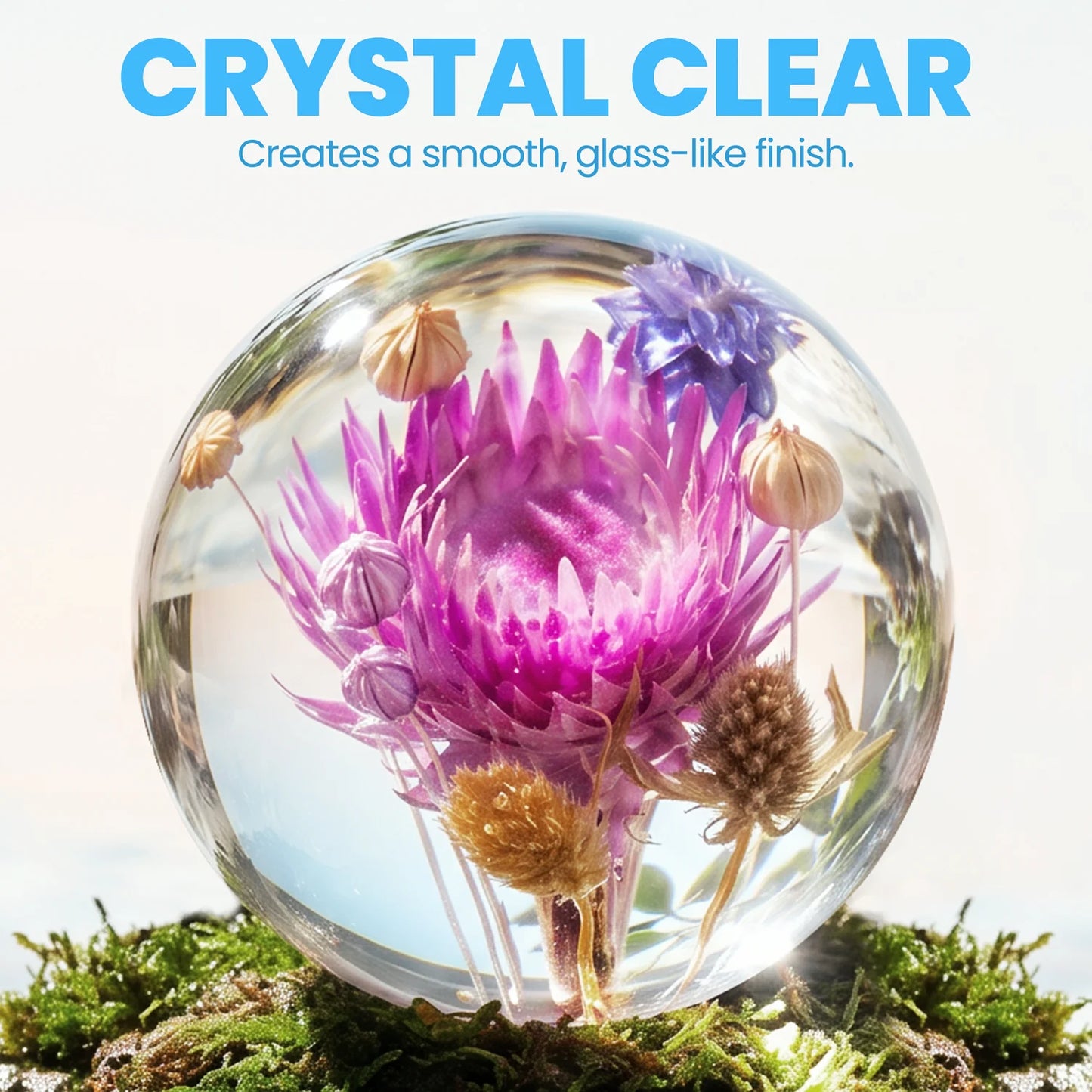 Let´s Resin Clear Resin 2 x 1,89l