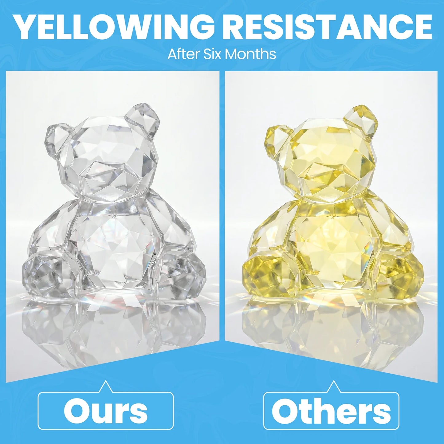 Let´s Resin Clear Resin 2 x 1,89l
