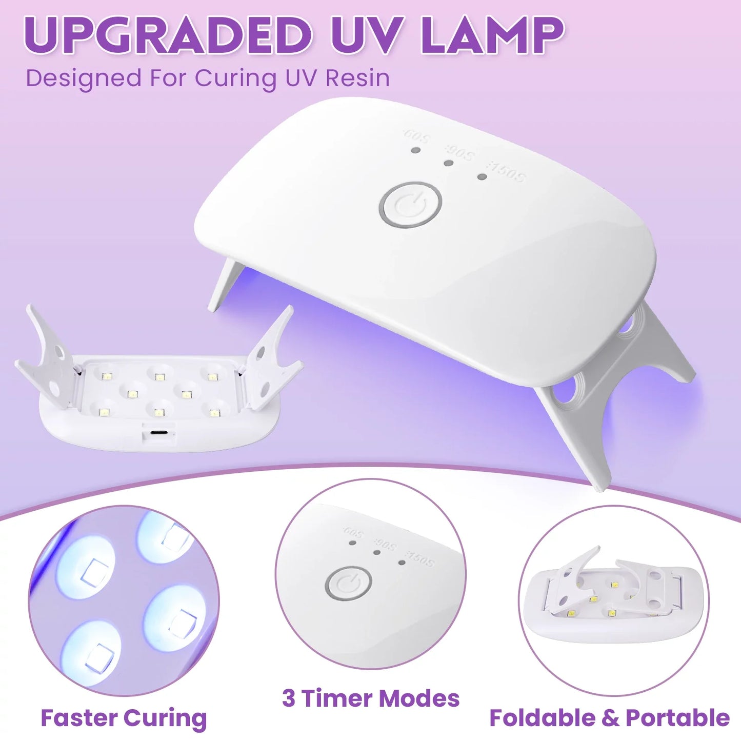 Let's Resin UV Resin kit