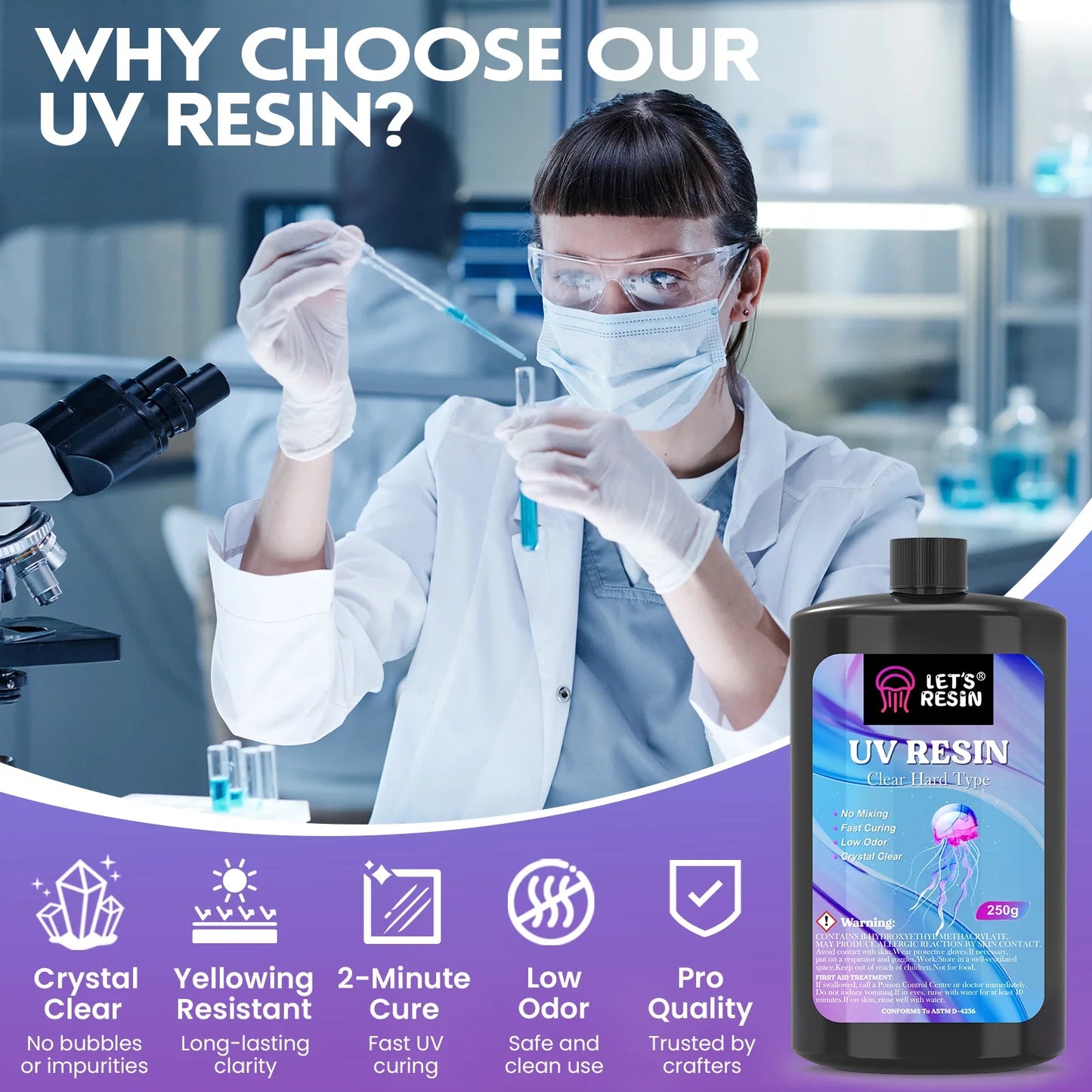 Let's Resin UV Resin kit