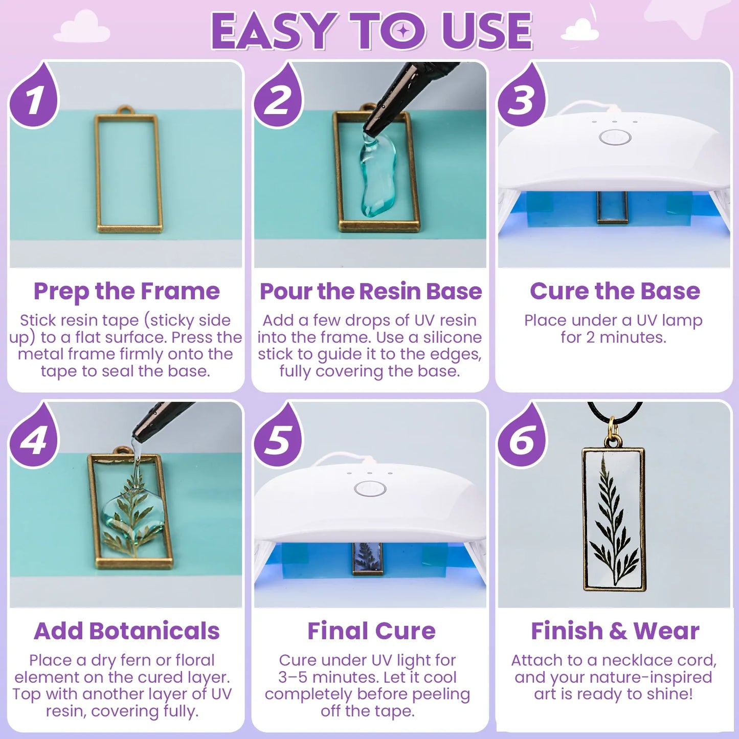 Let's Resin UV Resin kit