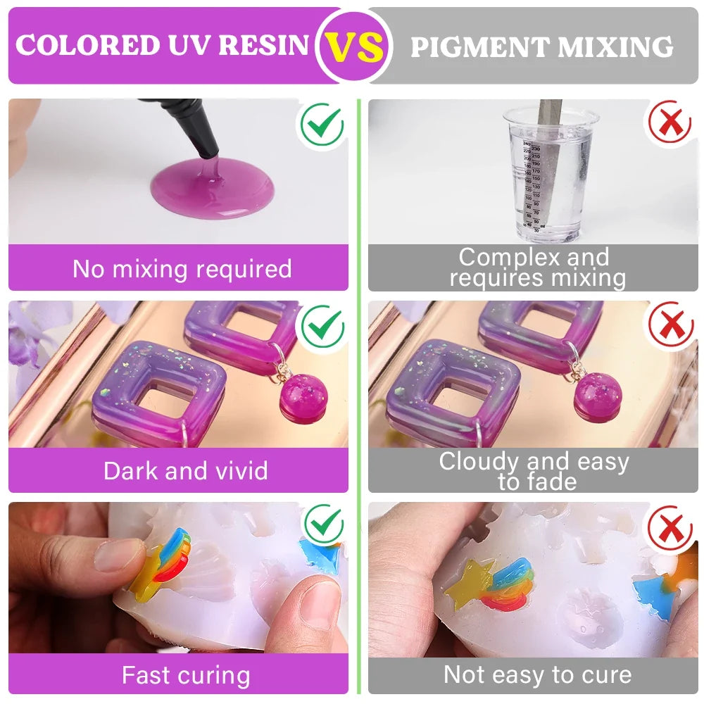 Let´s Resin Multi-color UV Resin - 18 Colors x 20g